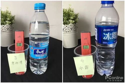 8款饮用水大横评 4场实测揭秘，水中玄机何在？