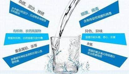 饮用水中那些看不见的有害物质，正在侵蚀你的身体！